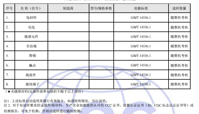 傳感器CQC認(rèn)證送樣要求 傳感器CQC認(rèn)證送樣要求